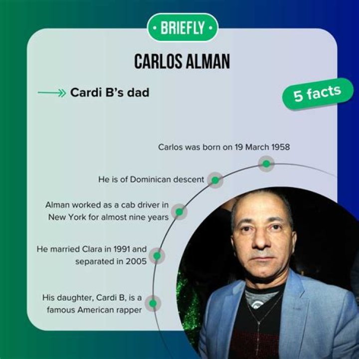 Carlos Alman: Cardi B’s Dad, Untold Facts About Him